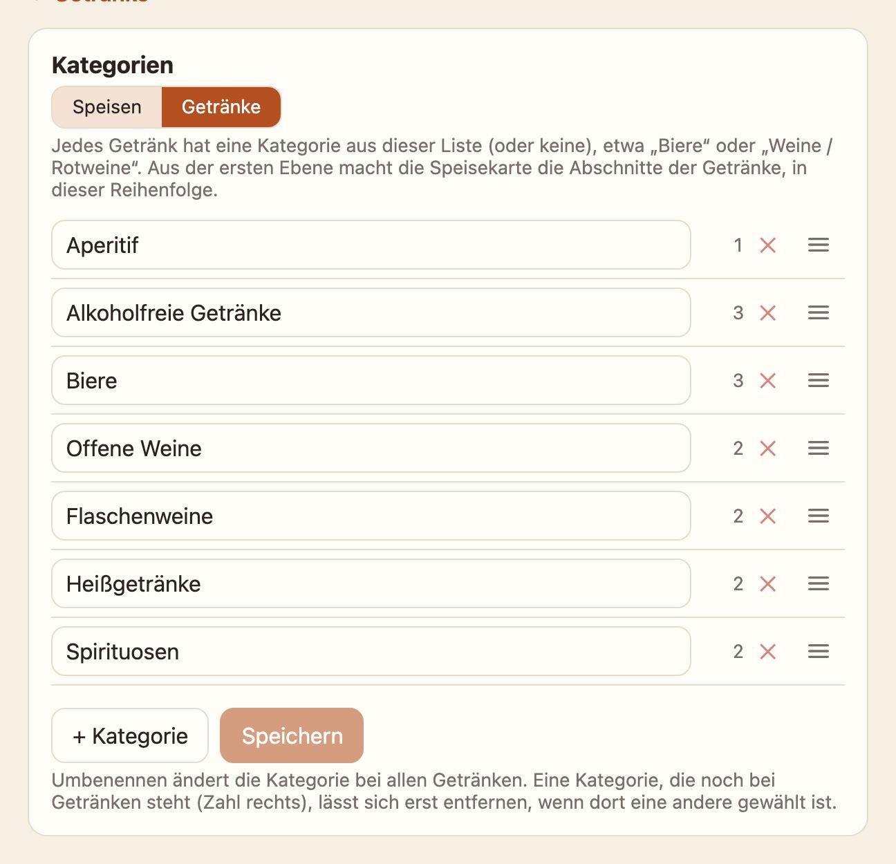Die sieben Kategorien der Getränke